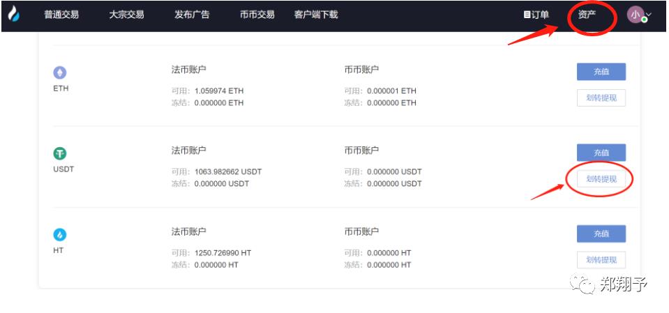 币币交易怎么玩？